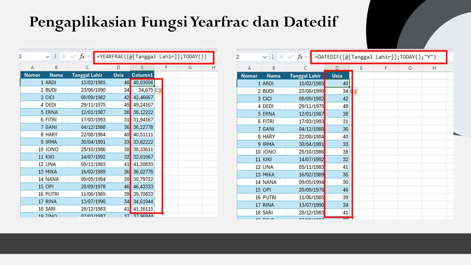 Radni list u Excelu sa stupcima datuma i rezultatima formula